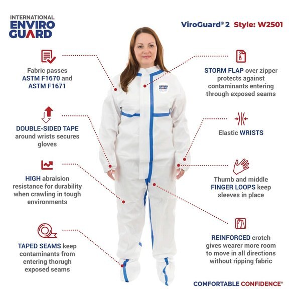 Disposable Coveralls, 25 PK, White, Laminated Nonwoven, Zipper