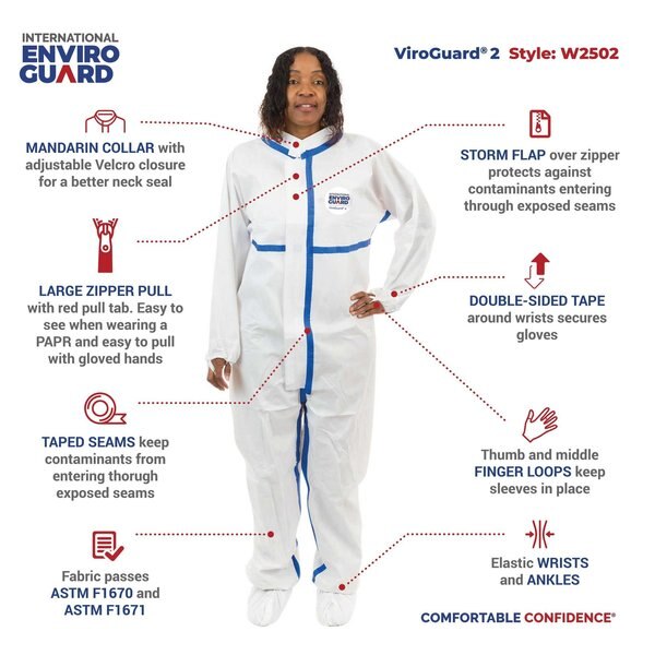 Disposable Coveralls, 25 PK, White, Laminated Nonwoven, Zipper