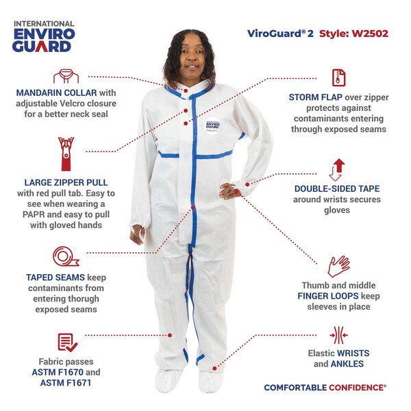 Disposable Coveralls, 25 PK, White, Laminated Nonwoven, Zipper