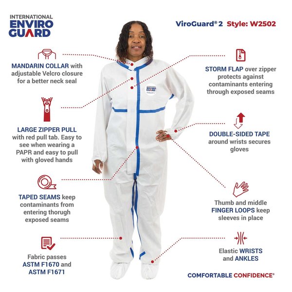 Disposable Coveralls, 25 PK, White, Laminated Nonwoven, Zipper
