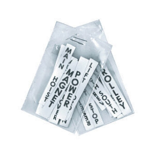 Indicator Labels