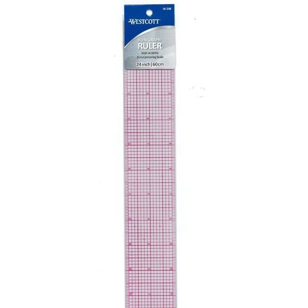 Rulers, 2