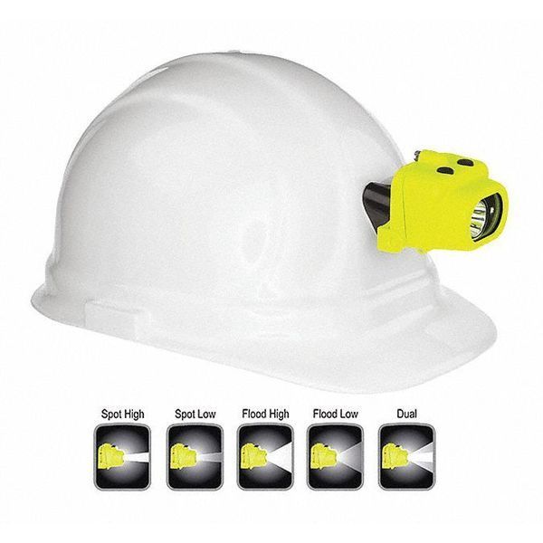 Headlamp, w/Hard Hat Clip/Mount