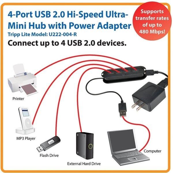 USB 2.0 Hub, Hi-Speed, 4-Port, Adapter