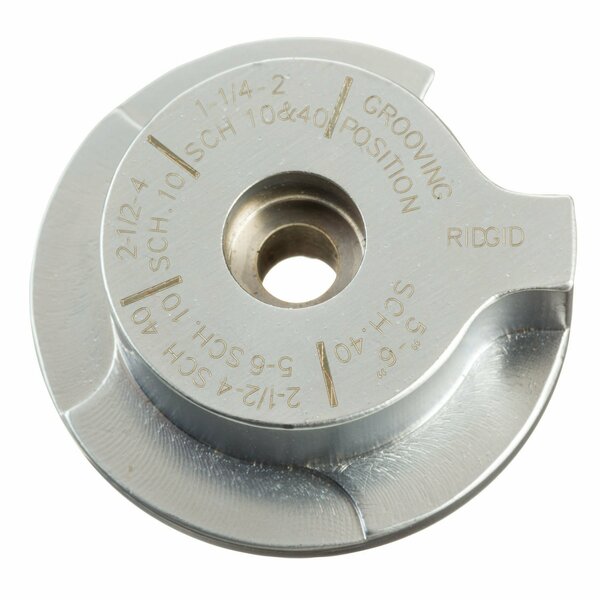 Gauge, Groove Setting