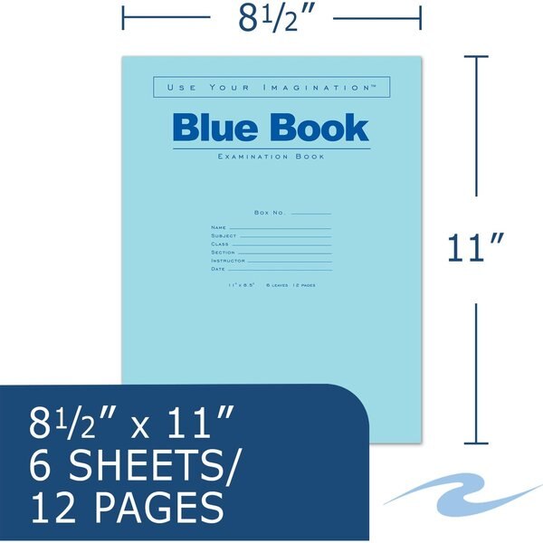 Case of Exam Blue Books, 11