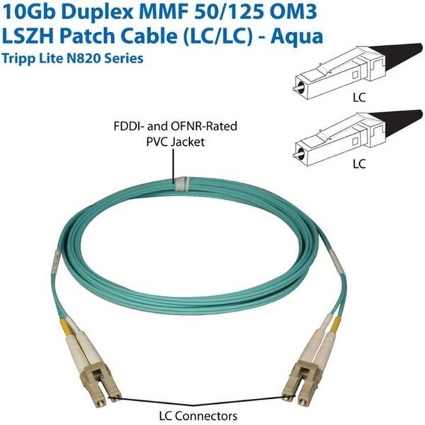 Fiber Optic Cable, Dplx, MMF, 50, OM3, 3m