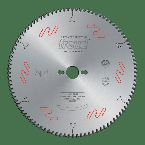 Carbide Tipped Blade for Ripping and Cro
