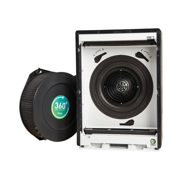 Pro, 5-Speeds, Air Purifier, Covers 753