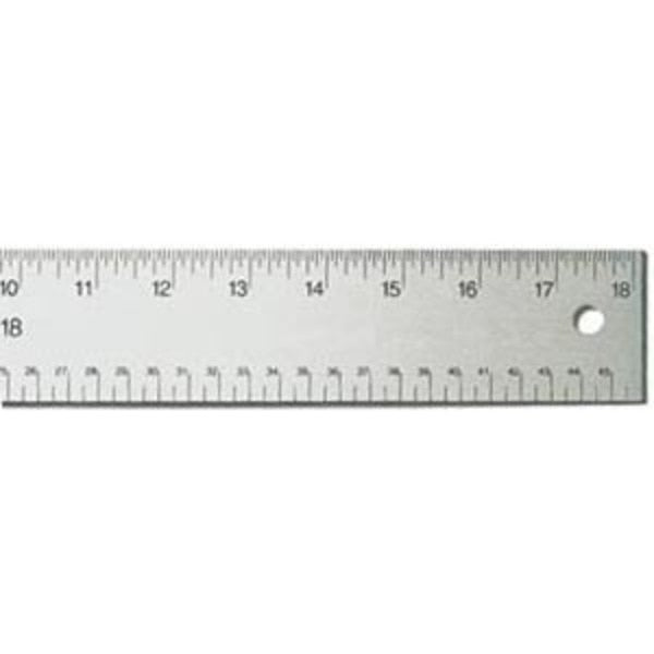 Rulers, 36