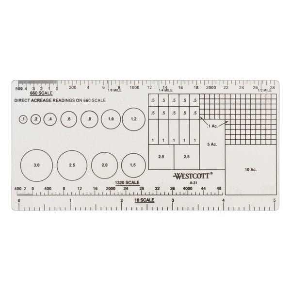 Scales, 5