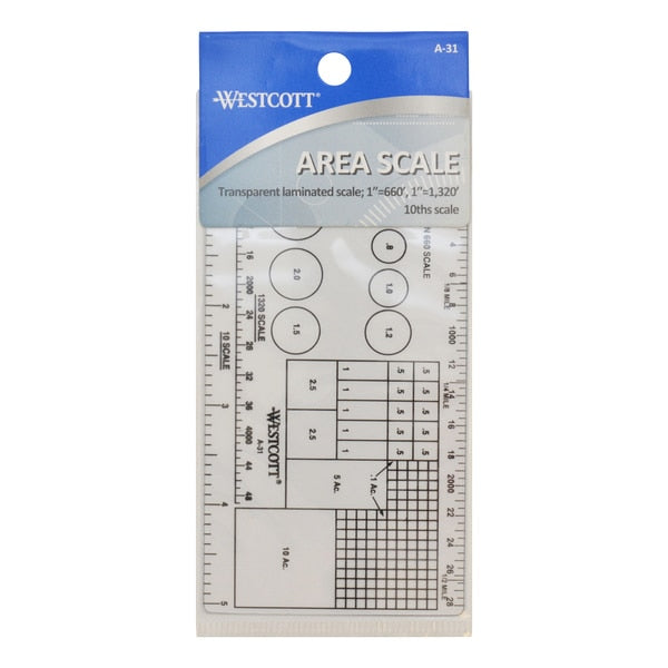 Scales, 5