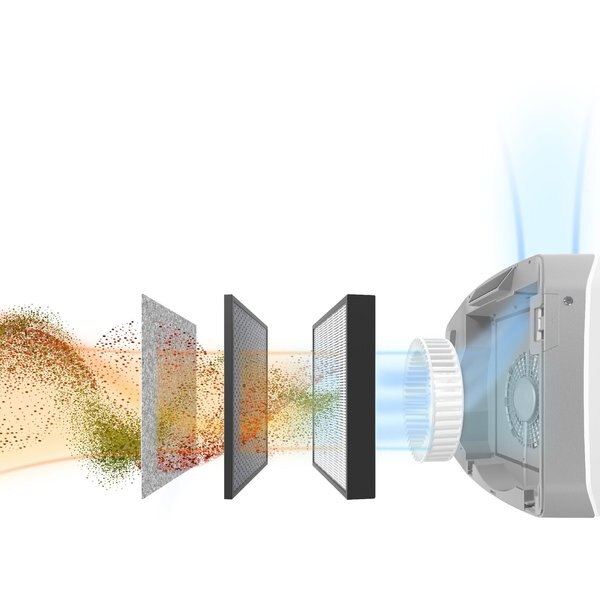 Air Purifier, 19-1/2