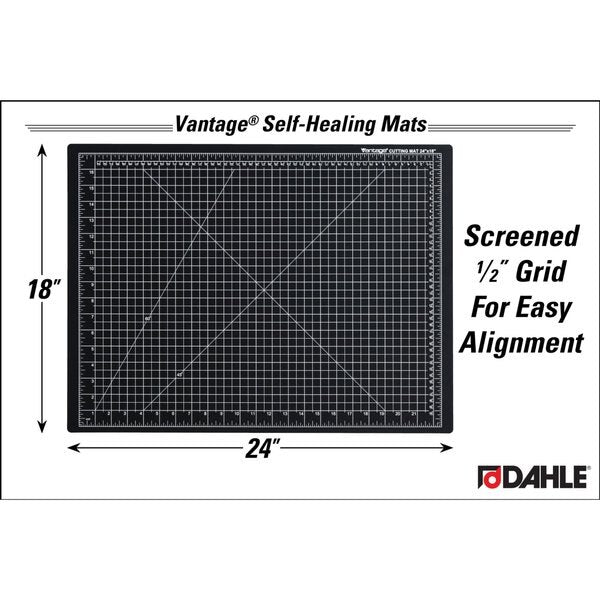 Self-Healing Cutting Mats, 18