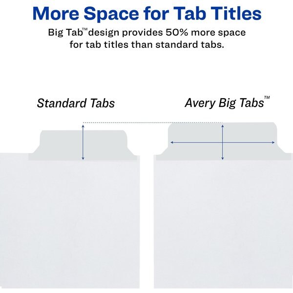 AveryÂ® Big Tabâ¢ Write & Erase Dividers 23075, 5 White Tabs, 1 Set