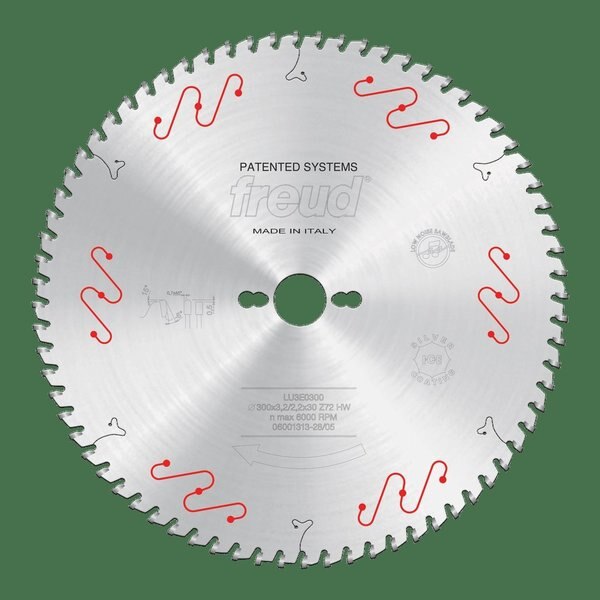 Panel Sizing for Sliding Table Saws, 300