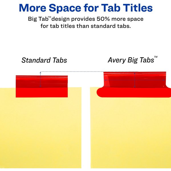 AveryÂ® Big Tabâ¢ Insertable Dividers 11109, Buff Paper, 5 Multicolor Tabs, 1 Set