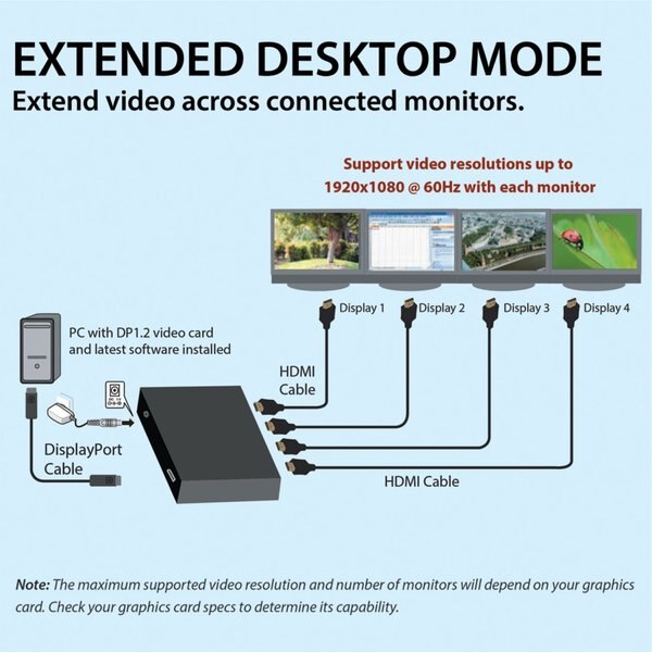 DisplayPort 1.2 Hub, MST, 4-Port, 3840x2160