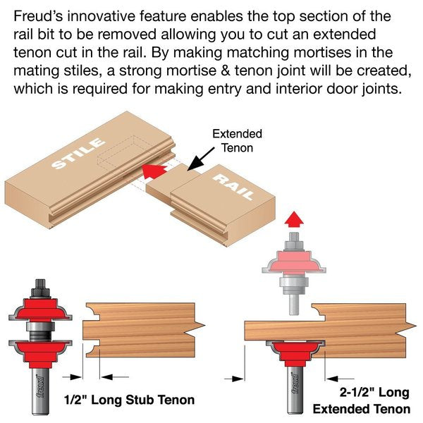 Entry and Interior Door Router Bit