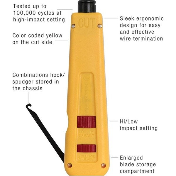Punchdown Tool, Manual