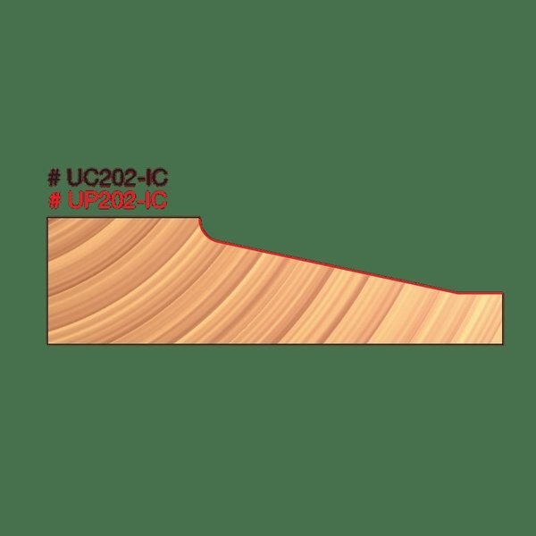Advanced 2+2 Cutter Design for 5/8