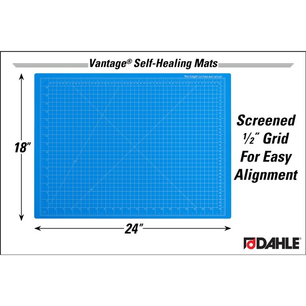 Self-Healing Cutting Mats, 18