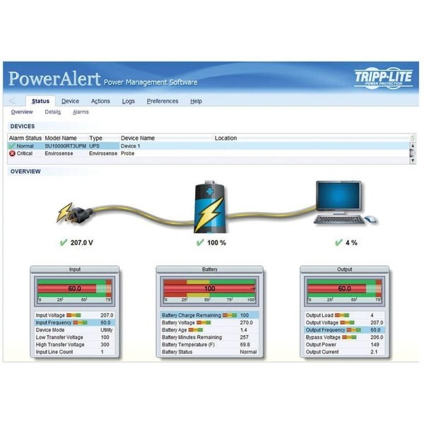 Remote Monitor And Control