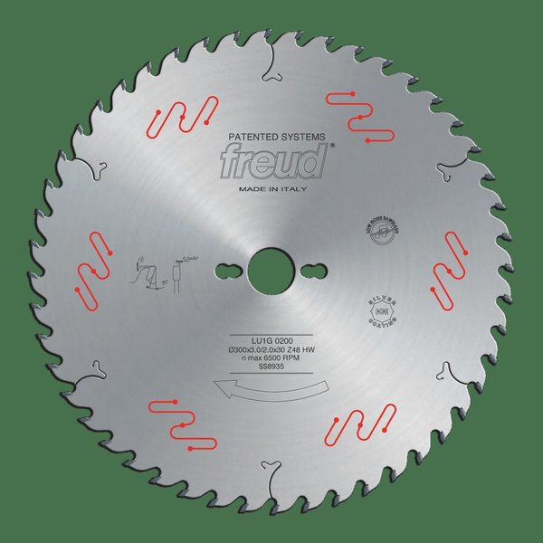 Carbide Tipped Blade for Ripping and Cro
