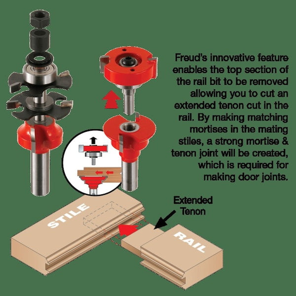 Premier Adjustable Rail and Stile Bit-Ro