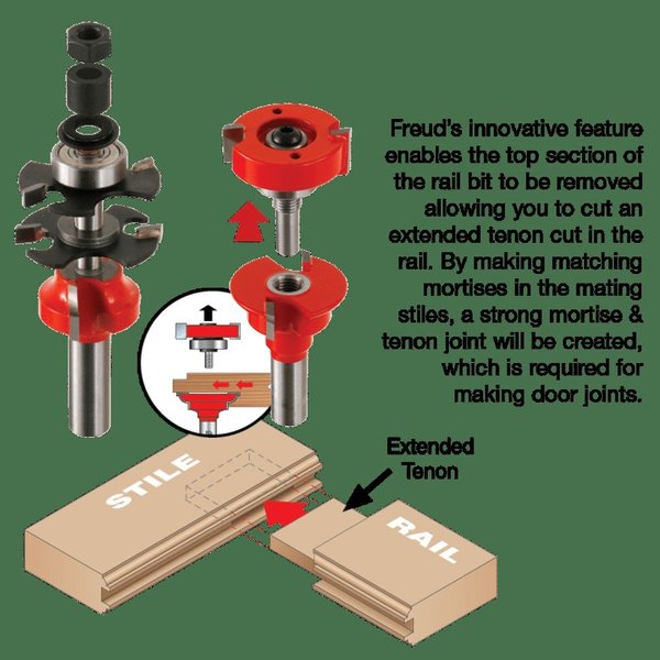 Premier Adjustable Rail and Stile Bit-Ro