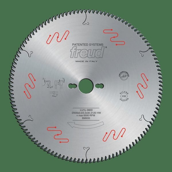 Carbide Tipped Blade for Ripping and Cro