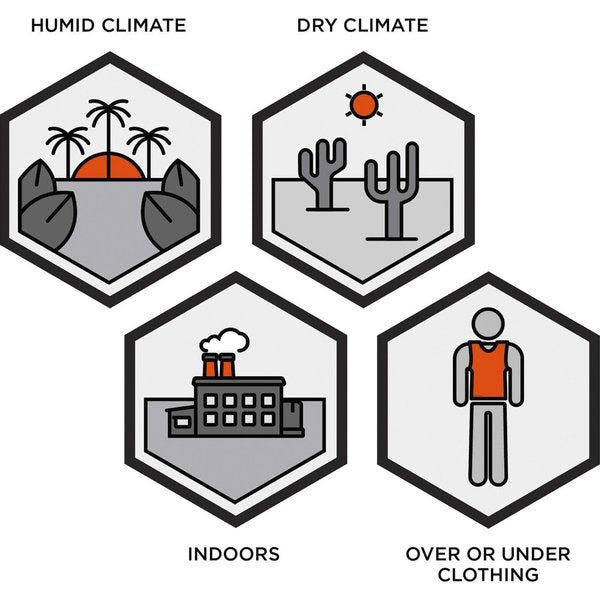 Cooling Vest, Cold Pack Inserts, Zipper
