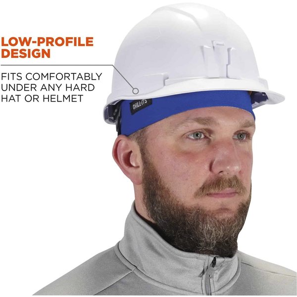 High-Performance CapBlue