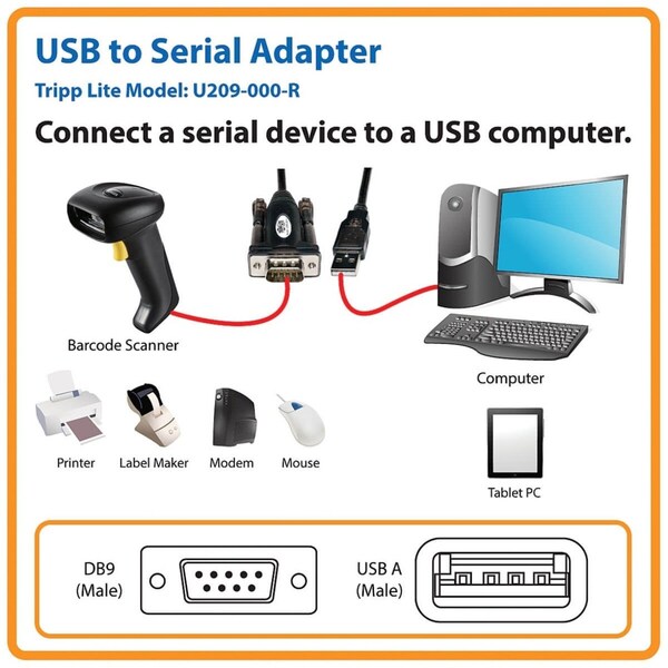 USB to Serial Adapter Cable USB-A to DB9 RS-232 M/M 5ft 5FT