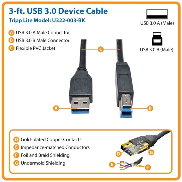 USB 3.0 Cable, SuperSpeed, AB M/M, 3ft
