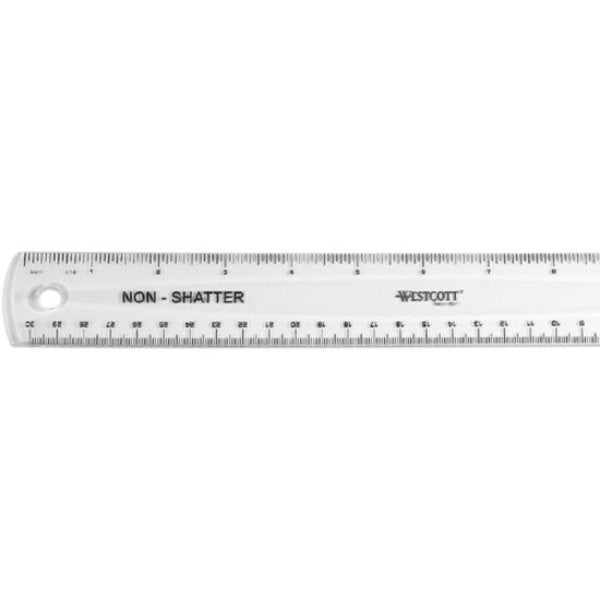 Rulers, 12