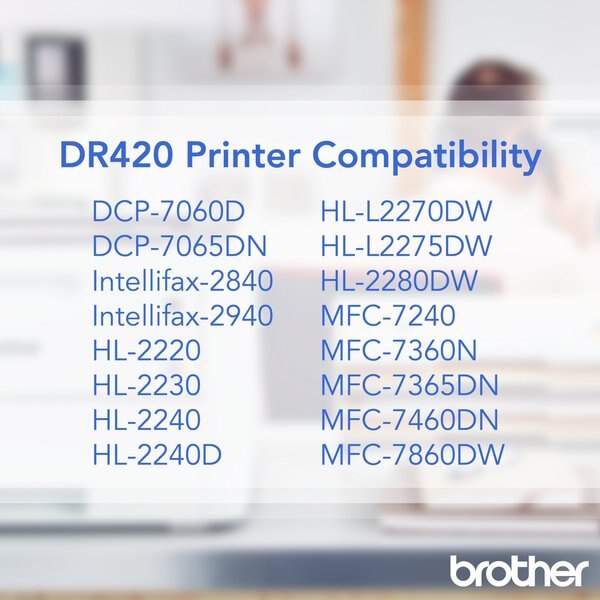 Toner For DR420, 12K Pages
