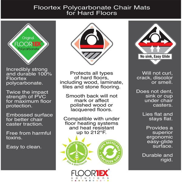 Chair Mat 60