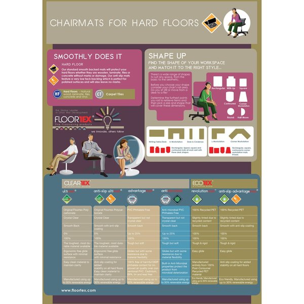 Chair Mat 45