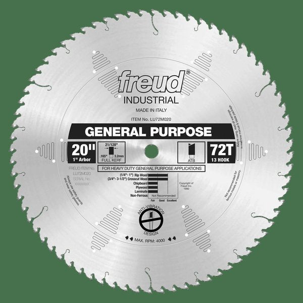General Purpose Blade, 20