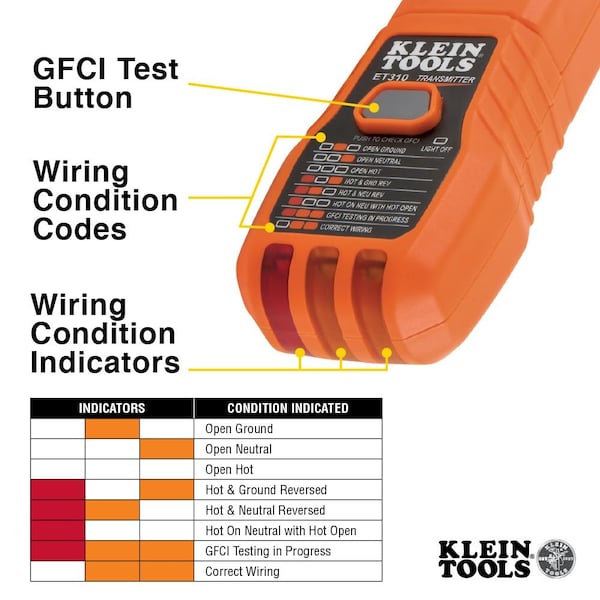 Digital Circuit Breaker Finder with GFCI Outlet Tester