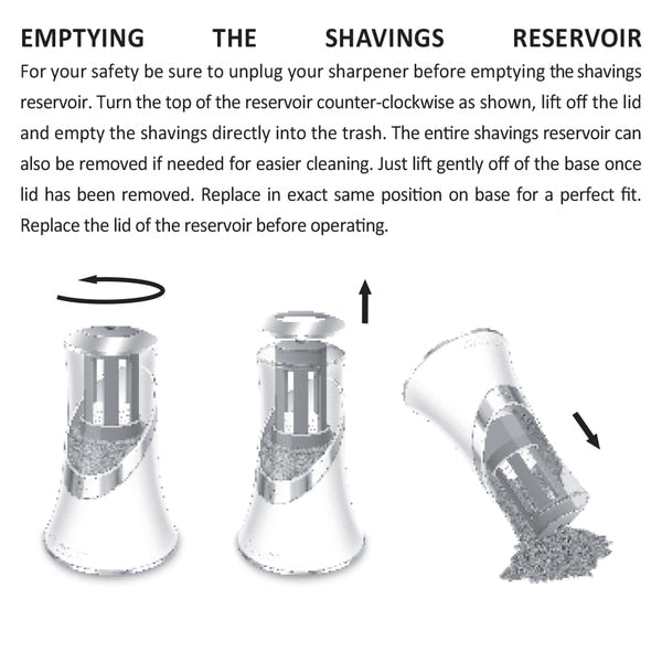 Pencil Sharpeners, iPoint Evolution Battery Assortment