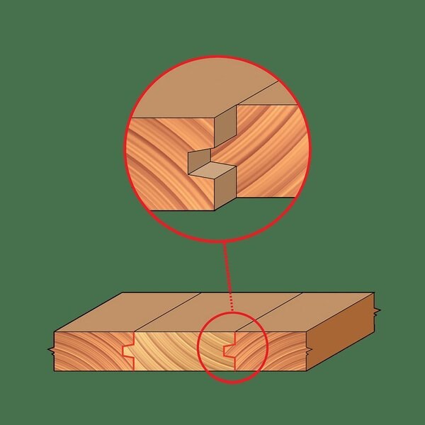 Wedge Tongue and Groove Bit, 1-21/32