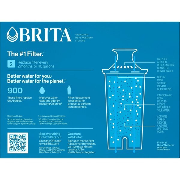 Brita Pitcher Filter, PK3