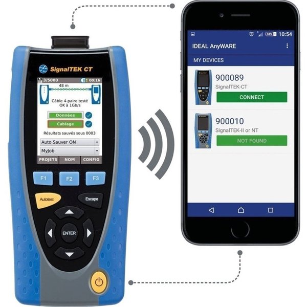 Cable transmission tester