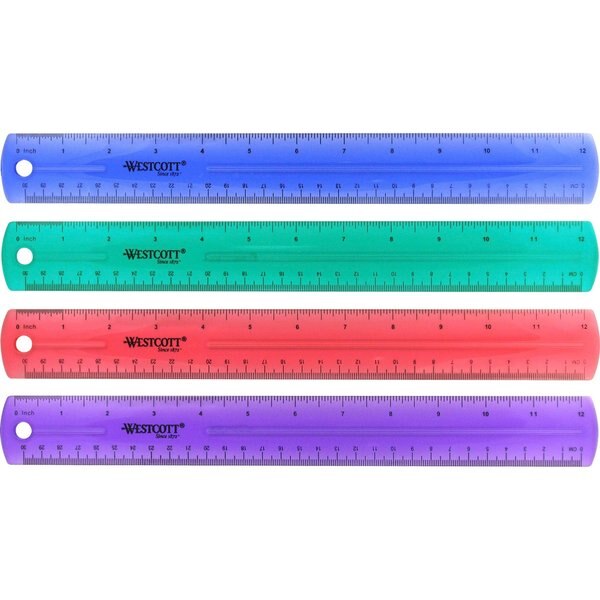 Rulers, 12