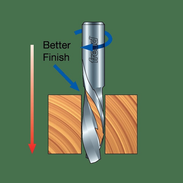 Down Spiral Bit, 5/16