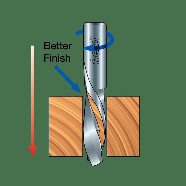 Down Spiral Bit, 3/8