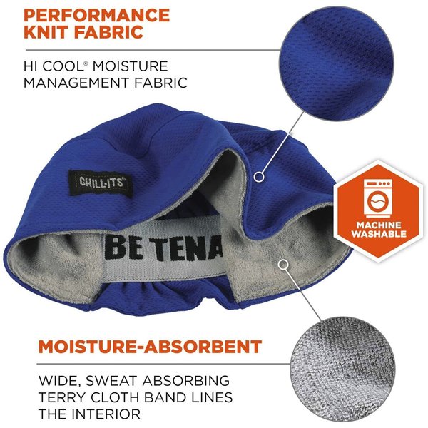 High-Performance CapBlue