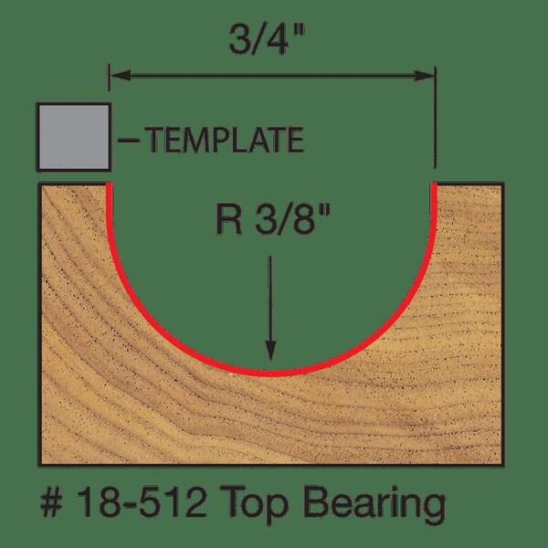 Radius Round Nose Bit, 3/8